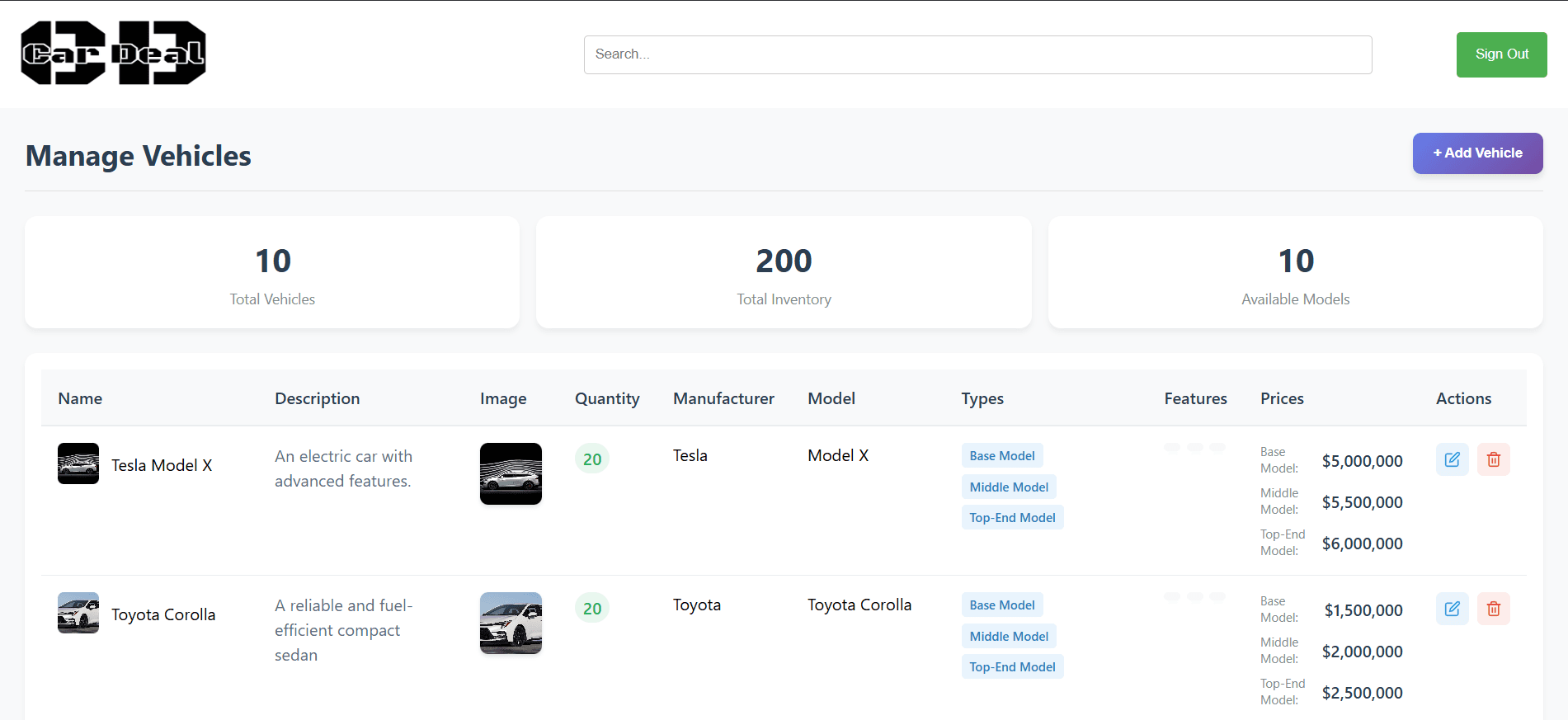 /projects/carapp/Admin vehicle dashboard.png