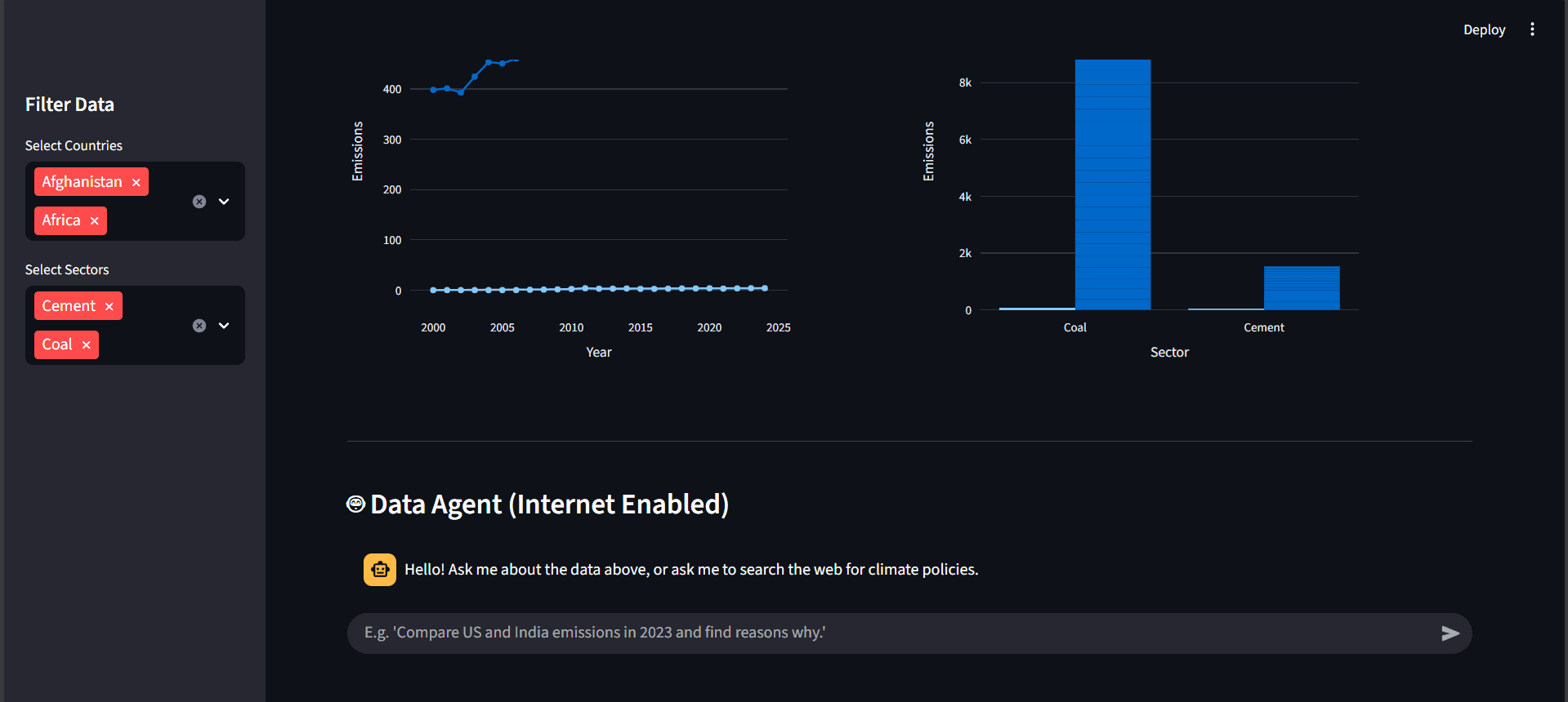 /projects/emissions/dashboard 2.png